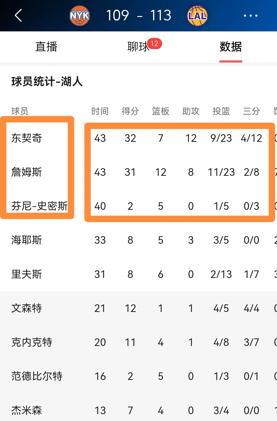 爱游戏入口官网-湖人赛后接受采访：电竞国家队是我最难对付的对手